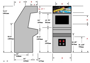 Asteroids Arcade Cabinet Plans